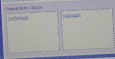 Dependent Clause 
Definition Example