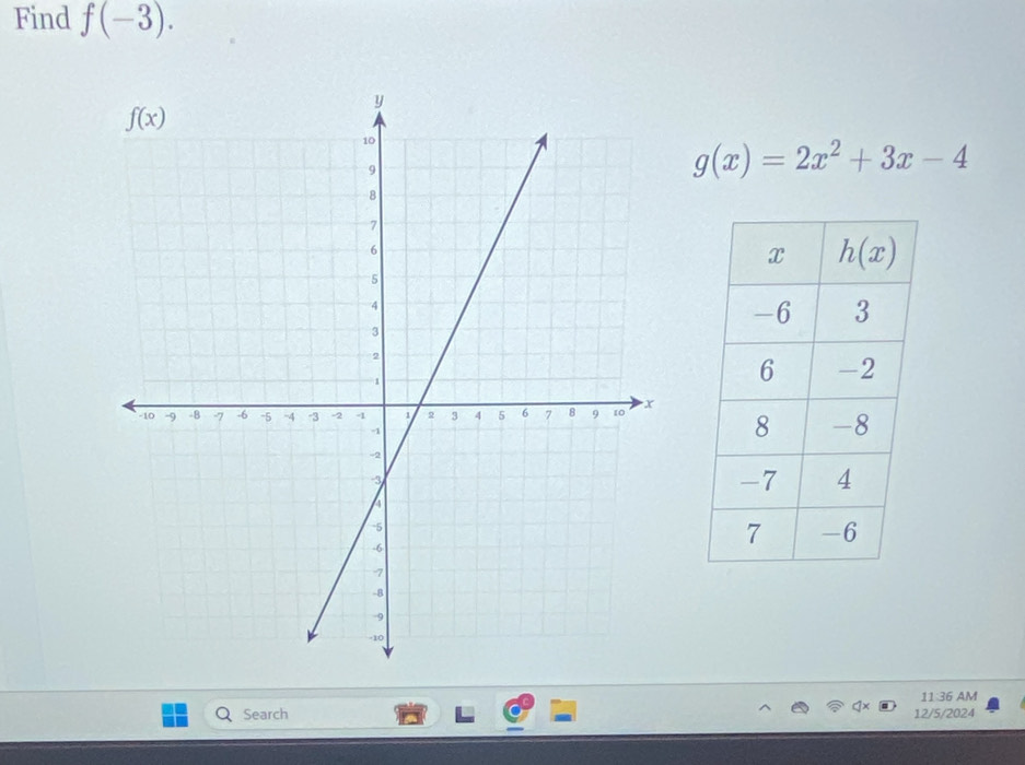 Find f(-3).
g(x)=2x^2+3x-4
11:36 AM
Search 12/5/2024