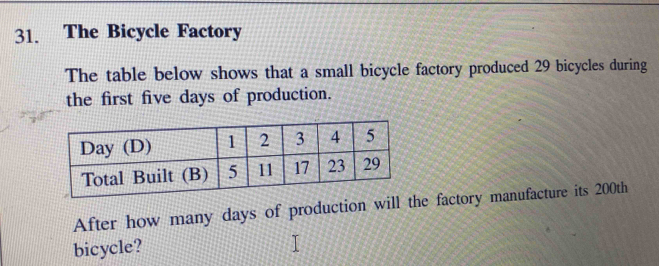 The Bicycle Factory 
The table below shows that a small bicycle factory produced 29 bicycles during 
the first five days of production. 
After how many days of production will he factory manufacture its 200th
bicycle?