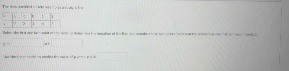 The data provided closely resembles a straight line. 
Select the first and last point of the table to determine the equation of the line that contains those two points (represent the answers as decimal numbers if needed):
y=□ x+□
Use the linear model to predict the value of y when x is 4 : □