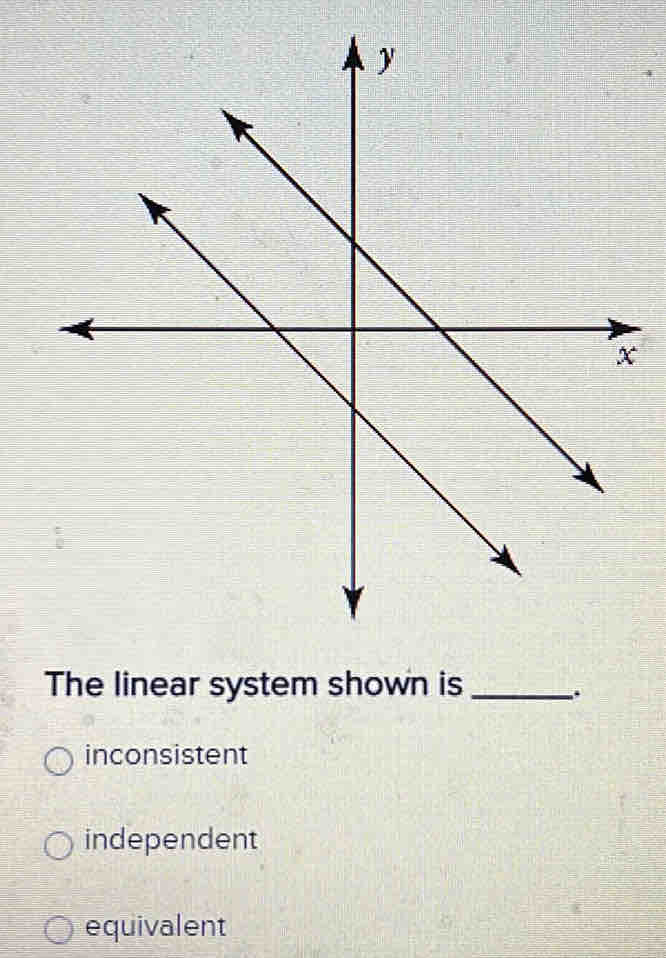 Solved: The linear system shown is_ inconsistent independent equivalent ...
