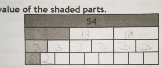 value of the shaded parts.