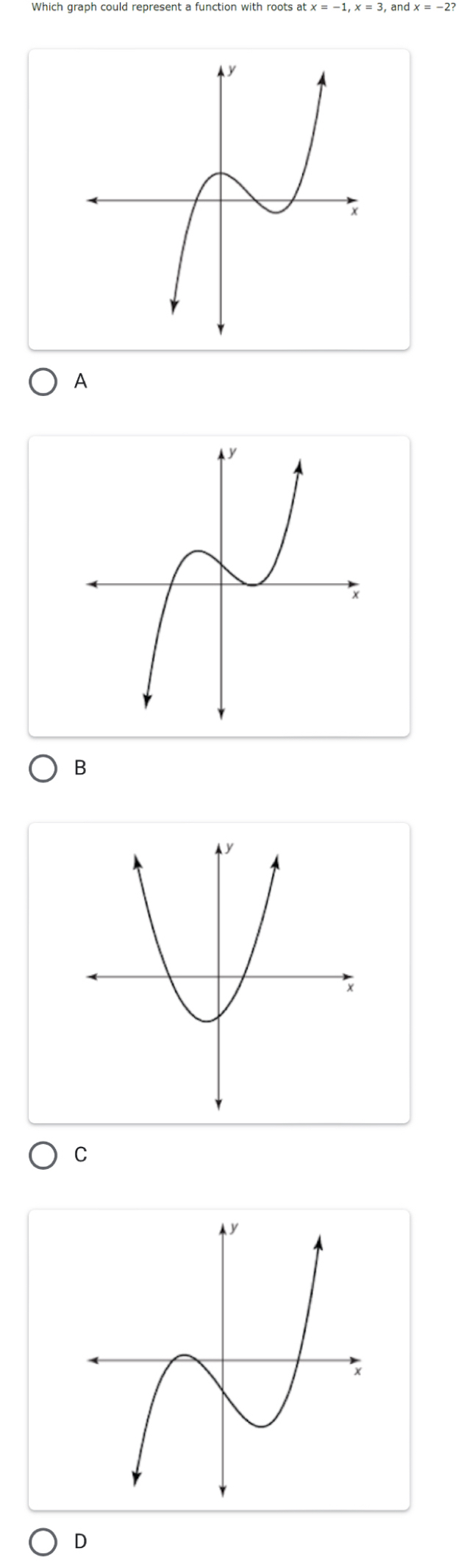 x=-1, x=3 x=-2?
A
B
C
D