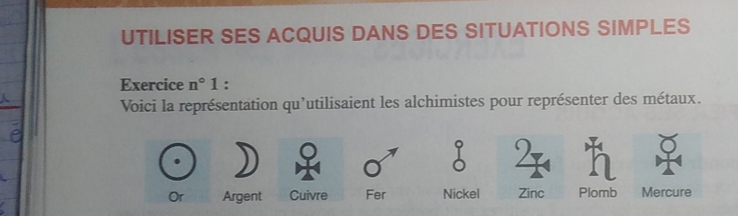 UTILISER SES ACQUIS DANS DES SITUATIONS SIMPLES 
Exercice n°1 : 
Voici la représentation qu’utilisaient les alchimistes pour représenter des métaux. 
Or Argent Cuivre Fer Nickel Zinc Plomb Mercure