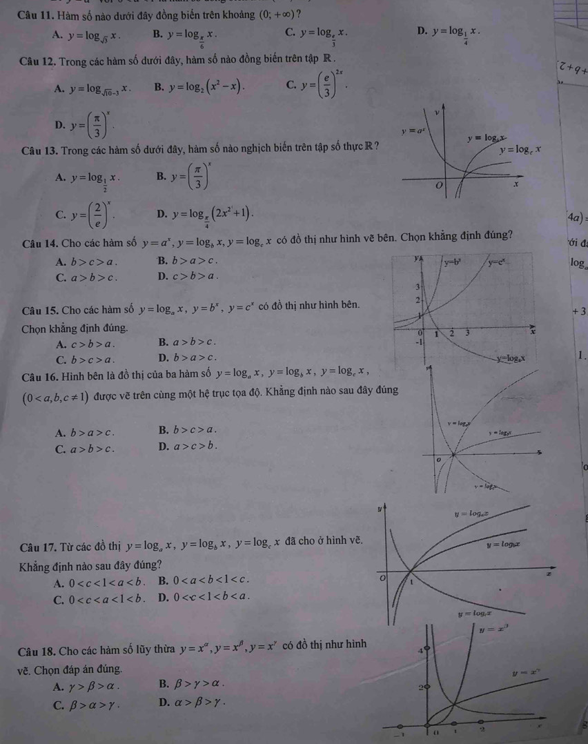 Hàm số nào dưới đây đồng biến trên khoảng (0;+∈fty ) ?
A. y=log _sqrt(3)x. B. y=log _ π /6 x. C. y=log _ex. D. y=log _ 1/4 x.
Câu 12. Trong các hàm số dưới đây, hàm số nào đồng biến trên tập R .
A. y=log _sqrt(10)-3x. B. y=log _2(x^2-x). C. y=( e/3 )^2x.
Z+q+
D. y=( π /3 )^x.
Câu 13. Trong các hàm số dưới đây, hàm số nào nghịch biến trên tập số thực R ?
A. y=log _ 1/2 x.
B. y=( π /3 )^x
C. y=( 2/e )^x. D. y=log _ π /4 (2x^2+1). 4a):
Câu 14. Cho các hàm số y=a^x,y=log _bx,y=log x có đồ thị như hình vẽ bên. Chọn khẳng định đúng?
ới đã
A. b>c>a. B. b>a>c. log
C. a>b>c. D. c>b>a.
Câu 15. Cho các hàm số y=log _ax,y=b^x,y=c^x có đồ thị như hình bên.
+ 3
Chọn khẳng định đúng.
A. c>b>a. B. a>b>c.
C. b>c>a. D. b>a>c. 1.
Câu 16. Hình bên là đồ thị của ba hàm số y=log _ax,y=log _bx,y=log _cx,
(0 được vẽ trên cùng một hệ trục tọa độ. Khẳng định nào sau đây đúng
A. b>a>c. B. b>c>a.
C. a>b>c. D. a>c>b.
to
Câu 17. Từ các đồ thị y=log _ax,y=log _bx,y=log x đã cho ở hình v
Khẳng định nào sau đây đúng?
A. 0 B. 0<1<c.
C. 0 <1<b. D. 0
Câu 18. Cho các hàm số lũy thừa y=x^(alpha),y=x^(beta),y=x^(gamma) có đồ thị như hìn
vẽ. Chọn đáp án đúng.
A. gamma >beta >alpha . B. beta >gamma >alpha .
C. beta >alpha >gamma . D. alpha >beta >gamma .