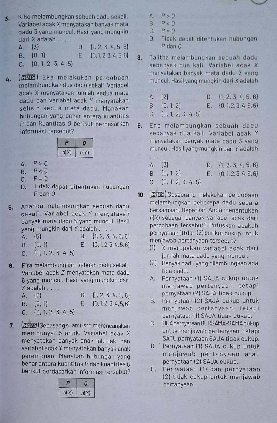 Kiko melambungkan sebuah dadu sekali. A. P>Q
Variabel acak X menyatakan banyak mata B. P
dadu 3 yang muncul. Hasil yang mungkin C. P=Q
dari X adalah . . . . D. Tidak dapat ditentukan hubungan
A.  3 D.  1,2,3,4,5,6 P dan Q
B.  0,1 E.  0,1,2,3,4,5,6 8. Talitha melambungkan sebuah dadu
C.  0,1,2,3,4,5 sebanyak dua kali. Variabel acak X
menyatakan banyak mata dadu 2 yang
4. HOTS) Eka melakukan percobaan muncul. Hasil yang mungkin dari X adalah
_
melambungkan dua dadu sekali. Variabel
acak X menyatakan jumlah kedua mata A.  2
D.  1,2,3,4,5,6
dadu dan variabel acak Y menyatakan
selisih kedua mata dadu. Manakah B.  0,1,2 E.  0,1,2,3,4,5,6
hubungan yang benar antara kuantitas C.  0,1,2,3,4,5
P dan kuantitas Q berikut berdasarkan 9. Eno melambungkan sebuah dadu
informasi tersebut?
sebanyak dua kali. Variabel acak Y
menyatakan banyak mata dadu 3 yang
muncul. Hasil yang mungkin dari Y adalah
_
A. P>Q D.  1,2,3,4,5,6
A. [3]
B. P
B.  0,1,2 E.  0,1,2,3,4,5,6
C. P=Q
C.  0,1,2,3,4,5
D. Tidak dapat ditentukan hubungan
dan Q 10. (HOTS) Seseorang melakukan percobaan
melambungkan beberapa dadu secara
5. Ananda melambungkan sebuah dadu bersamaan. Dapatkah Anda menentukan
sekali. Variabel acak Y menyatakan
banyak mata dadu 5 yang muncul. Hasil n(X) sebagai banyak variabel acak dari
percobaan tersebut? Putuskan apakah
yang mungkin dari Y adalah . . . .
A.  5
D.  1,2,3,4,5,6 pernyataan(1)dan(2)berikut cukup untuk
menjawab pertanyaan tersebut?
B.  0,1 E.  0,1,2,3,4,5,6 (1) X merupakan variabel acak dari
C.  0,1,2,3,4,5
jumlah mata dadu yang muncul.
6. Fira melambungkan sebuah dadu sekali. (2) Banyak dadu yang dilambungkan ada
Variabel acak Z menyatakan mata dadu tiga dadu.
6 yang muncul. Hasil yang mungkin dari A. Pernyataan  1) SAJA cukup untuk
Z adalah menjawab pertanyaan, tetapi
A.  6 D.  1,2,3,4,5,6 pernyataan (2) SAJA tidak cukup.
B.  0,1 E.  0,1,2,3,4,5,6 B. Pernyataan (2) SAJA cukup untuk
C.  0,1,2,3,4,5
menjawab pertanyaan, tetapi
pernyataan (1) SAJA tidak cukup.
7. (HOTS) Sepasang suami istri merencanakan C. DUA pernyataan BERSAMA-SAMA cukup
mempunyai 5 anak. Variabel acak X untuk menjawab pertanyaan, tetapi
menyatakan banyak anak laki-laki dan
SATU pernyataan SAJA tidak cukup.
variabel acak Y menyatakan banyak anak D.  Pernyataan (1) SAJA cukup untuk
perempuan. Manakah hubungan yang menjawab pertanyaan atau
benar antara kuantitas P dan kuantitas Q pernyataan (2) SAJA cukup.
berikut berdasarkan informasi tersebut? E. Pernyataan (1) dan pernyataan
(2) tidak cukup untuk menjawab
pertanyaan.