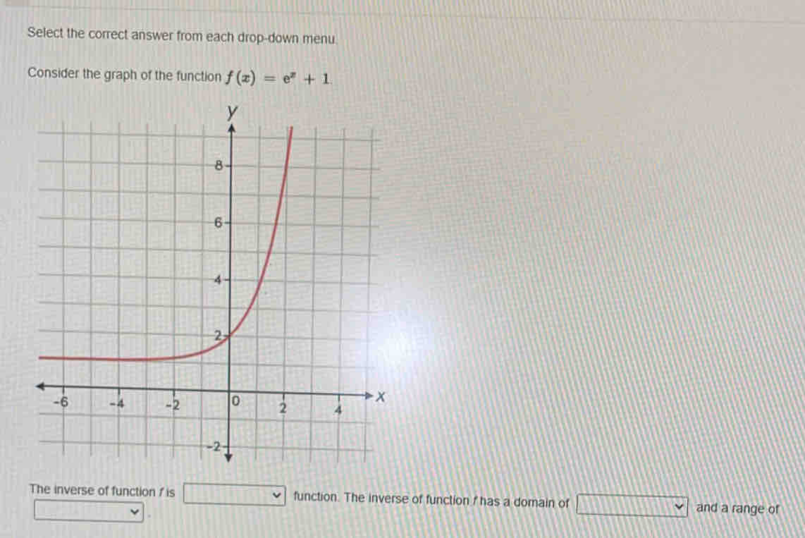 Select the correct answer from each drop-down menu 
Consider the graph of the function f(x)=e^x+1. 
The inverse of function 1 is □ function. The inverse of function I has a domain of □ and a range of