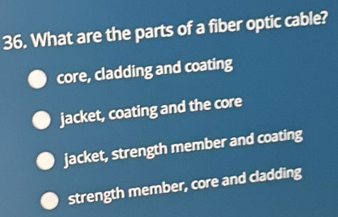 Solved: What are the parts of a fiber optic cable? core, cladding and ...