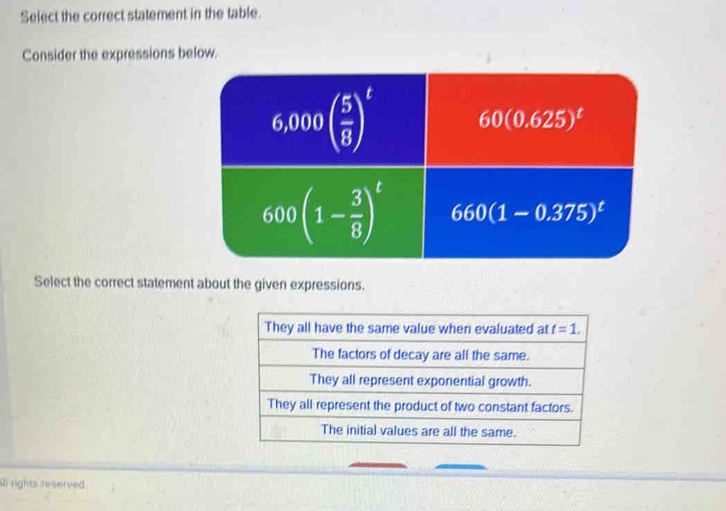 Select the correct statement in the table.
Consider the expressions below.
Select the correct statement about the given expressions.
V rights reserved