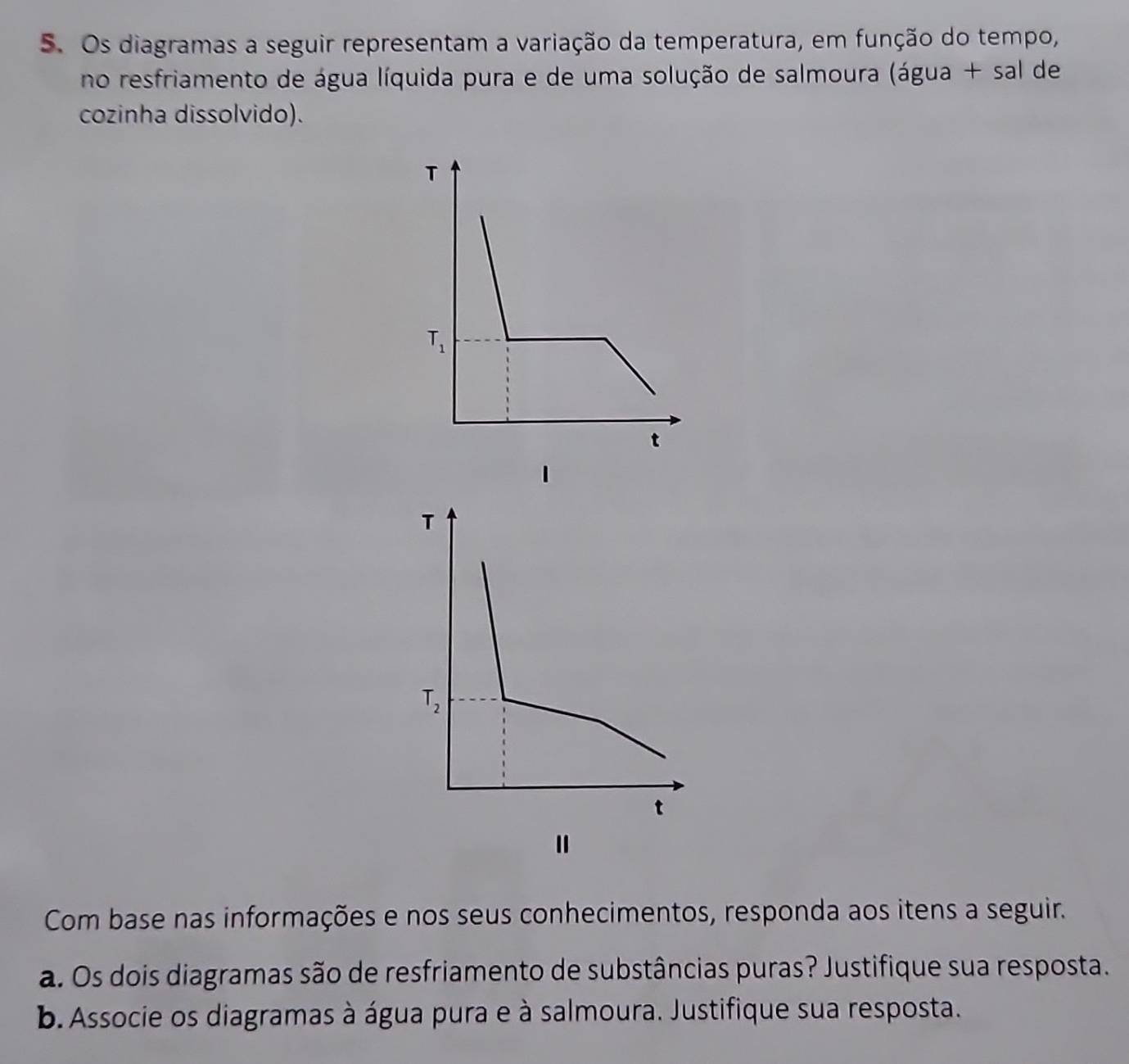 Os diagramas a seguir representam a variação da temperatura, em função do tempo,
no resfriamento de água líquida pura e de uma solução de salmoura (água + sal de
cozinha dissolvido).
1
T
T_2
t
Com base nas informações e nos seus conhecimentos, responda aos itens a seguir.
a. Os dois diagramas são de resfriamento de substâncias puras? Justifique sua resposta.
b. Associe os diagramas à água pura e à salmoura. Justifique sua resposta.