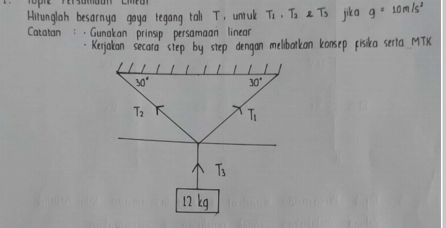 Hirunglah besarnya goya regang tall T, unrule T_1,T_2 2 T_5 jika g=10m/s^2
Catatan:. Gunakan prinsip persamaan linear
Kerjakan secard siep by step dengan melibarkan konsep pisika serta MTK