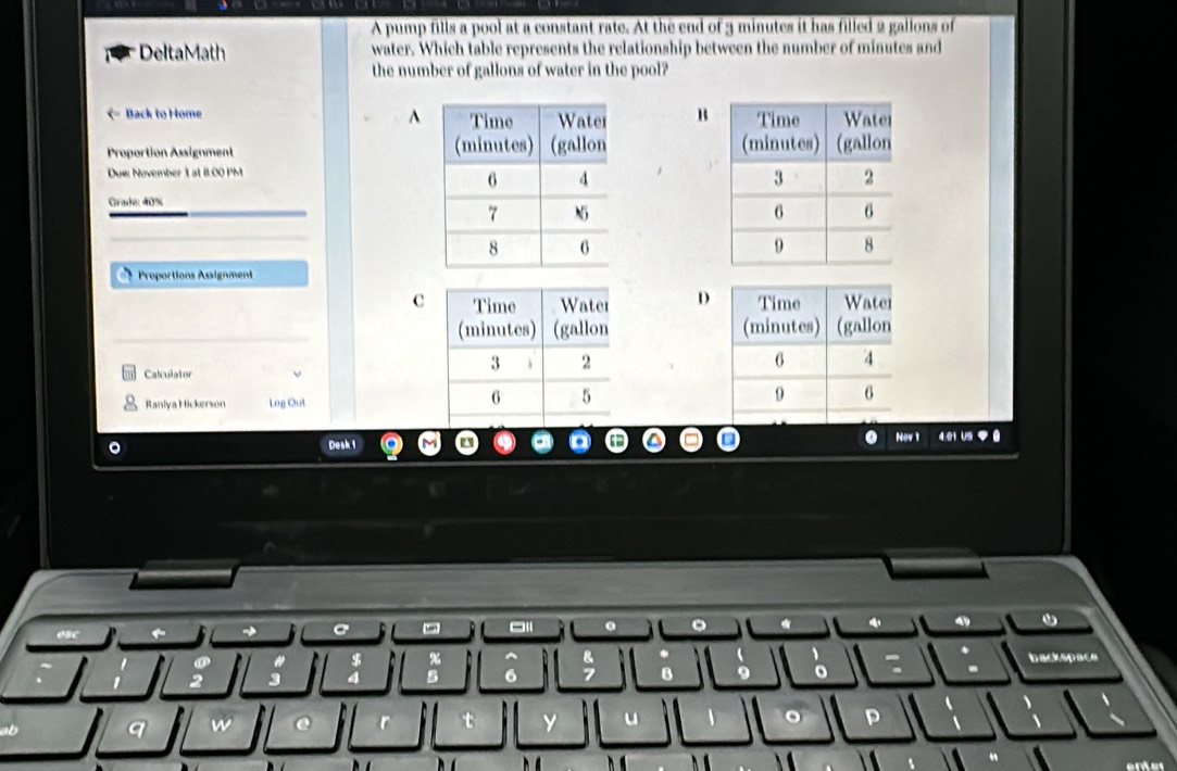 A pump fills a pool at a constant rate. At the end of 3 minutes it has filled 2 gallons of 
Delta Math water. Which table represents the relationship between the number of minutes and 
the number of gallons of water in the pool? 
^ 
< Back to Home B 
Proportion Assignment 
Duw: November 1 at B:0O PM 
Grade:  40%

Proportions Assignment 
c D 

Calculator 
Ranlya Hickerson Log Out 
Desk 1 Nov 1 401 U 0 
- 
. 。 * 
% ^ R 、 
3 
6 
B 9 o . backspace 
w e 
y u 1 。 p