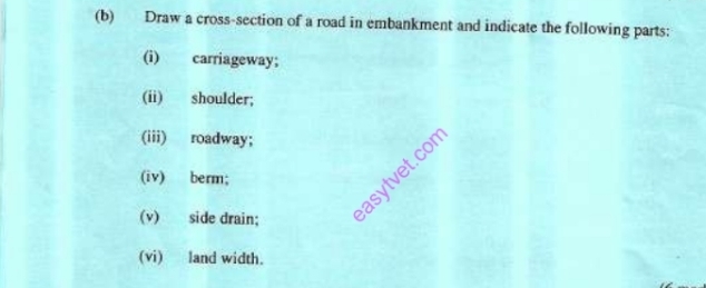 Solved: Draw a cross-section of a road in embankment and indicate the ...