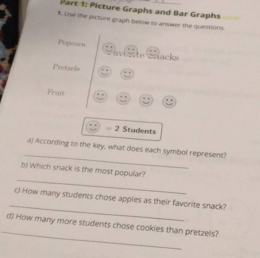 Solved: Picture Graphs and Bar Graphs 1. Use the picture graph below to ...