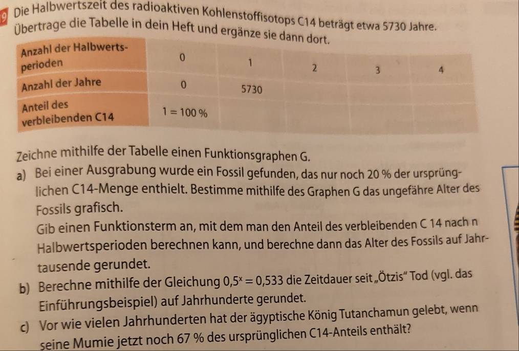 Die Halbwertszeit des radioaktiven Kohlenstoffisotops C14 beträgt etwa 5730 Jahre.
Übertrage die Tabelle in dein Heft und erg
Zeichne mithilfe der Tabelle einen Funktionsgraphen G.
a) Bei einer Ausgrabung wurde ein Fossil gefunden, das nur noch 20 % der ursprüng-
lichen C14-Menge enthielt. Bestimme mithilfe des Graphen G das ungefähre Alter des
Fossils grafisch.
Gib einen Funktionsterm an, mit dem man den Anteil des verbleibenden C 14 nach n
Halbwertsperioden berechnen kann, und berechne dann das Alter des Fossils auf Jahr-
tausende gerundet.
b) Berechne mithilfe der Gleichung 0,5^x=0,533 die Zeitdauer seit „Ötzis” Tod (vgl. das
Einführungsbeispiel) auf Jahrhunderte gerundet.
c) Vor wie vielen Jahrhunderten hat der ägyptische König Tutanchamun gelebt, wenn
seine Mumie jetzt noch 67 % des ursprünglichen C14-Anteils enthält?