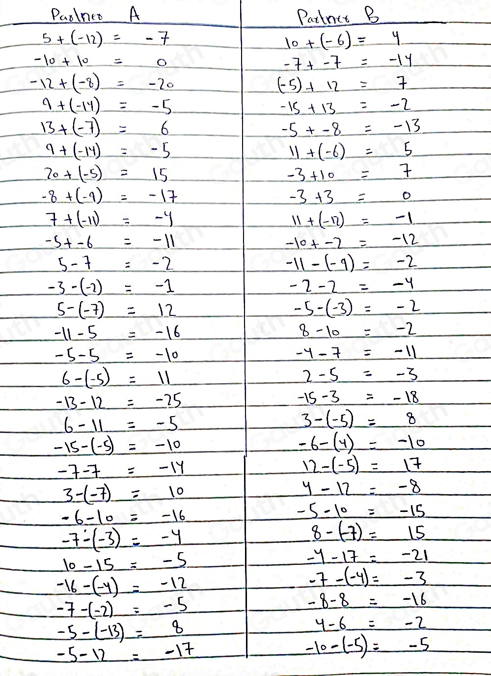 ParInct A Partnct B
5+(-12)=-7
10+(-6)=4
-10+10=0
-7+-7=-14
-12+(-8)=-20
(-5)+12=7
9+(-14)=-5
-15+13=-2
13+(-7)=6
-5+-8=-13
9+(-14)=-5
11+(-6)=5
70+(-5)=15
-3+10=7
-8+(-9)=-17
-3+3=0
7+(-11)=-4
11+(-12)=-1
-5+-6=-11
-10+-2=-12
5-7=-2
-11-(-9)=_ -2
-3-(-2)=-1
-2-2=-4
5-(-7)=12
-5-(-3)=-2
-11-5=-16
8-10=-2
-5-5=-10
-y-7=-11
6-(-5)=11
2-5=-3
_ -13-12=-25
-15-3=-18
6-11=-5
_ 3-(-5)=8
-15-(-5)=-10
-6-(y)=-10
-7-7=-14
12-(-5)=17
3-(-7)=10
y-12=-8
-6-10=-16
-5-10=-15
-7-(-3)=-4
8-(-7)=15
10-15=-5
-y-17=-21
-16-(-4)=_ -12
-7-(-4)=-3
-7-(-2)=-5
-8-8=-16
_ -5-(-13)=8
_ 4-6=-2
-5-17=-17
-10-(-5)=_ -5