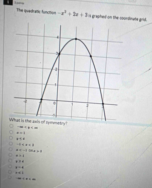1 3 pointa
The quadratic function -x^2+2x+3 is graphed on the coordinate grid.
y?
-∈fty
x=1
v≤ 4
-1
s ORx>3
a>1
v≥ 4
y=4
x<1</tex>
-∈fty