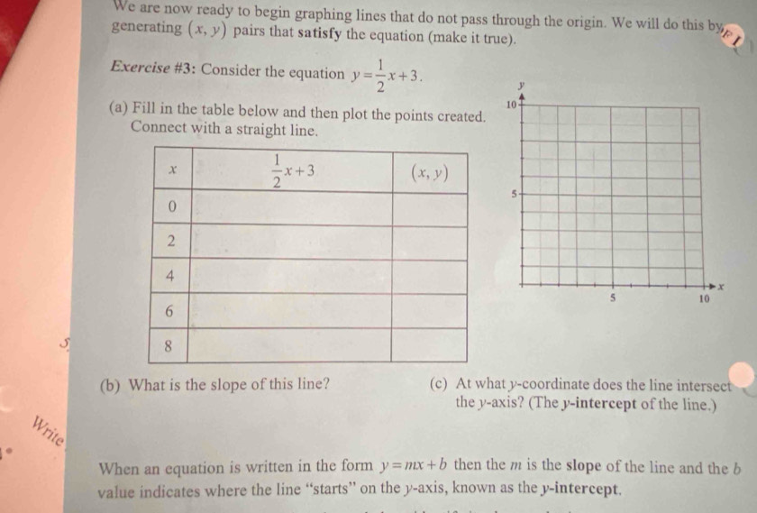 We are now ready to begin graphing lines that do not pass through the origin. We will do this by
generating (x,y) pairs that satisfy the equation (make it true).
Exercise #3: Consider the equation y= 1/2 x+3.
(a) Fill in the table below and then plot the points created.
Connect with a straight line.
S 
(b) What is the slope of this line? (c) At what y-coordinate does the line intersect
the y-axis? (The y-intercept of the line.)
Write° then the m is the slope of the line and the b
When an equation is written in the form y=mx+b
value indicates where the line “starts” on the y-axis, known as the y-intercept.