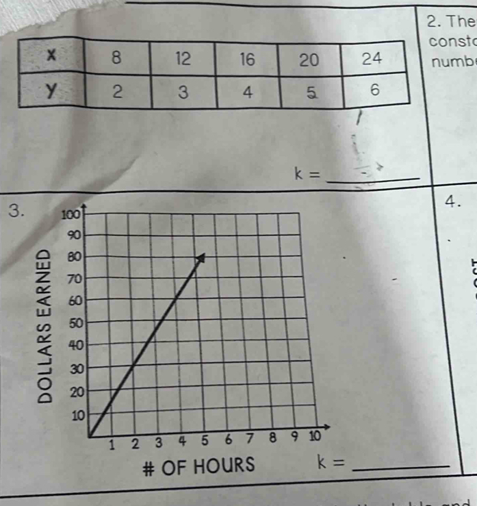 The
sto
b
k= _
4.
3