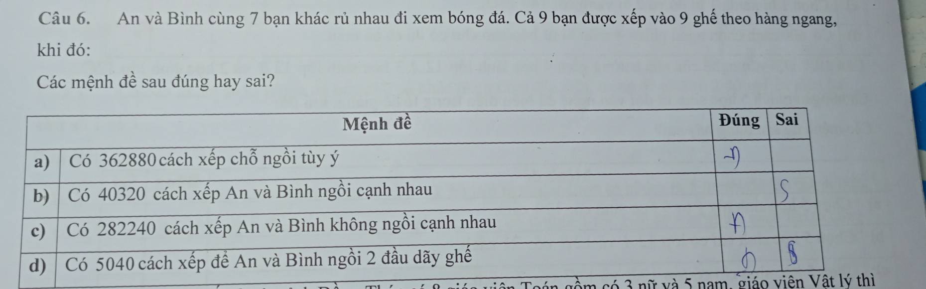 An và Bình cùng 7 bạn khác rủ nhau đi xem bóng đá. Cả 9 bạn được xếp vào 9 ghế theo hàng ngang, 
khi đó: 
Các mệnh đề sau đúng hay sai? 
nó 3 nữ và 5 nam giáo viên Vật lý thì