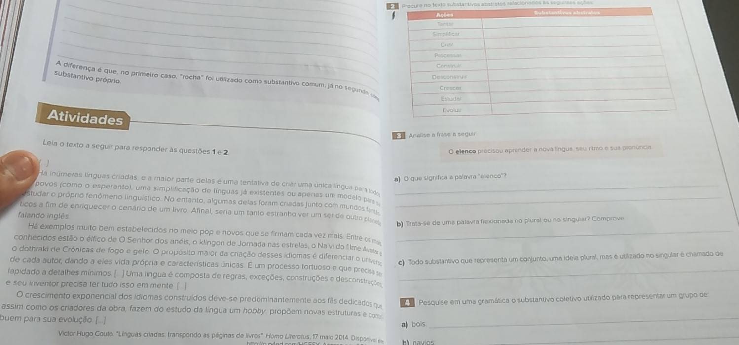 Procure no texto substantivos abstratos ralacionades as seguintas ações
_
_
_
_
_
substantivo próprio
A diferença é que, no primeiro caso, "rocha" foi utilizado como substantivo comum, já no segundo, co
Atividades
Analise a frase a seguir
Leia o texto a seguir para responder às questões 1 e 2
O elenco precisou aprender a nova língua, seu ritmo e sua pronúncia
a) O que significa a palavra "elenco"?
Ha inúmeras línguas criadas, e a malor parte delas é uma tentativa de criar uma única língua para todo
povos (como o esperanto), uma simplificação de línguas já existentes ou apenas um modelo pars _
studar o próprio fenômeno linguístico. No entanto, algumas delas foram criadas junto com mundos far_
ticos a fim de enriquecer o cenário de um livro. Afinal, seria um tanto estranho ver um ser de outro py
falando inglês
b) Trata-se de uma palavra flexionada no plural ou no singular? Comprove
Há exemplos muito bem estabelecidos no meio pop e novos que se firmam cada vez mals. Entre osm_
conhecidos estão o élfico de O Senhor dos anéis, o klingon de Jornada nas estrelas, o Na'vi do filme Avatz 
o dothraki de Crónicas de fogo e gelo. O propósito maior da criação desses idiomas é diferenciar o univer c) Todo substantivo que representa um conjunto, uma ideia plural, mas é utilizado no singular é chamado de
de cada autor, dando a eles vida própria e características únicas. É um processo tortuoso e que precisa s_
lapidado a detalhes mínimos. ( ) Uma língua é composta de regras, exceções, construções e desconstruções
e seu inventor precisa ter tudo isso em mente [ ]
O crescimento exponencial dos idiomas construídos deve-se predominantemente aos fãs dedicados que
_
assim como os criadores da obra, fazem do estudo da língua um hobby, propõem novas estruturas e com  Pesquise em uma gramática o substantivo coletivo utilizado para representar um grupo de
buem para sua evolução ( )
a) bois
Victor Hugo Couto. "Línguas criadas. transpondo as páginas de livros" Homo Literotus, 17 maio 2014. Disponível es b) navios_