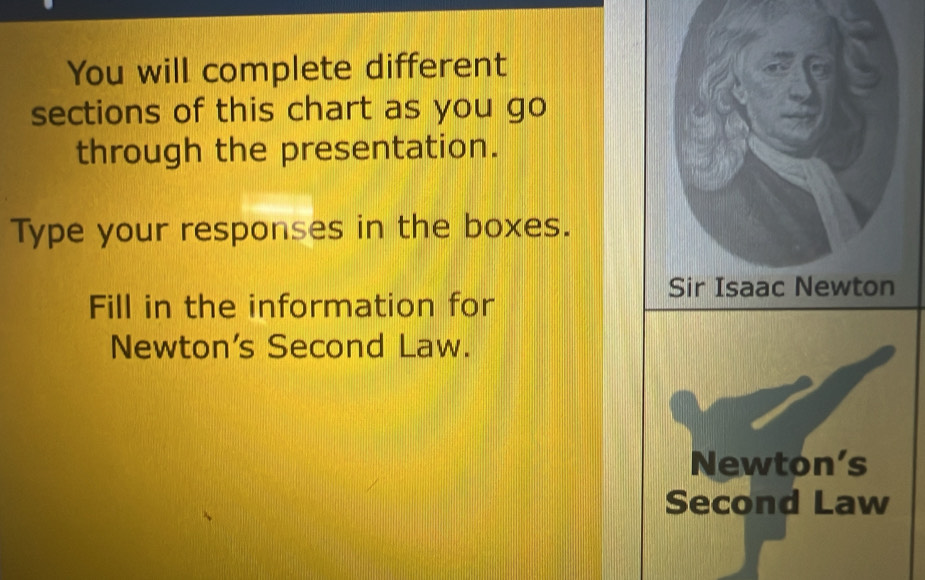 You will complete different 
sections of this chart as you go 
through the presentation. 
Type your responses in the boxes. 
Fill in the information for 
Newton's Second Law.