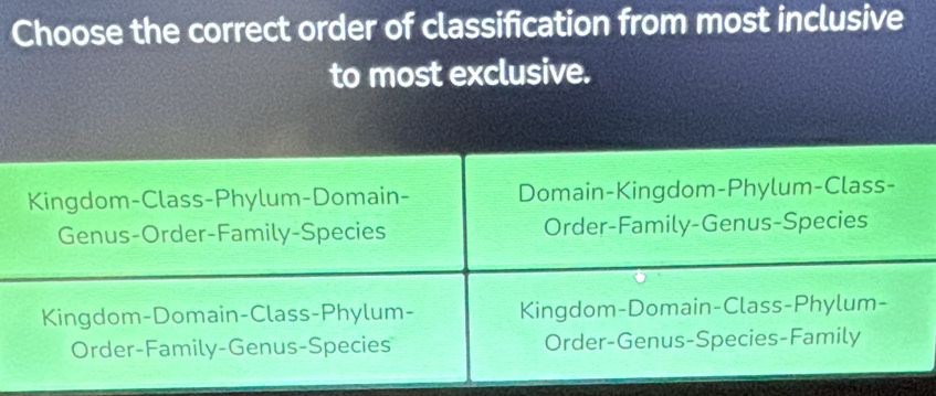 Solved: Choose the correct order of classification from most inclusive ...