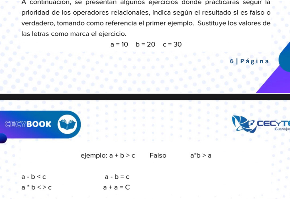 A continuación, se presentan algunos ejercicios donde practicaras seguir la 
prioridad de los operadores relacionales, indica según el resultado si es falso o 
verdadero, tomando como referencia el primer ejemplo. Sustituye los valores de 
las letras como marca el ejercicio.
a=10 b=20 c=30
6 | Página 
CECYBOOK CECYT 
Guanajua 
ejemplo: a+b>c Falso a^*b>a
a-b
a-b=c
a^b<>c
a+a=C