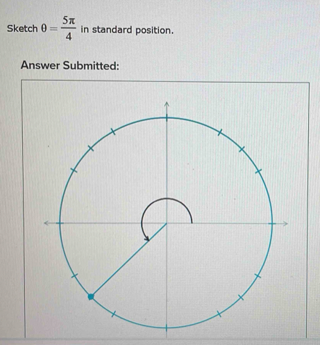 Sketch θ = 5π /4  in standard position. 
Answer Submitted: