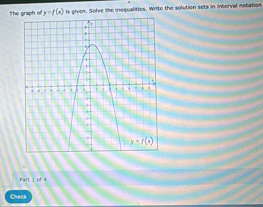 The graph of y=f(x) is given. Solve the inequalities. Write the solution sets in interval notation
Part 1 of 4
Check