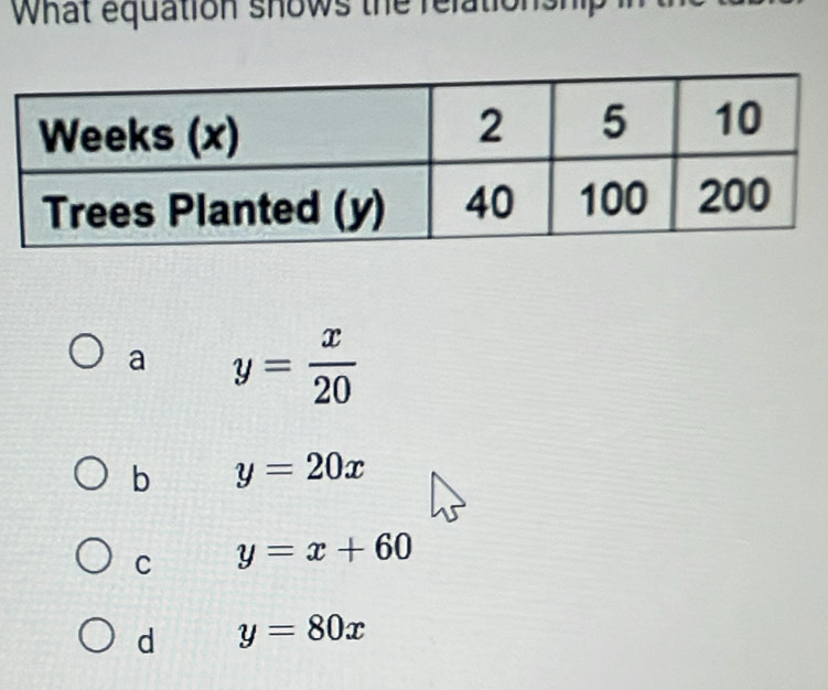 What equation shows the relatio
a y= x/20 
b y=20x
C y=x+60
d y=80x