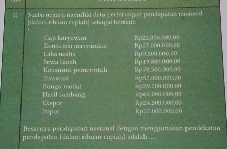 Suatu negara memiliki data perhitungan pendapatan nasional 
(dalam ribuan rupiah) sebagai berikut: 
Gaji karyawan Rp22.000.000,00
Konsumsi masyarakat Rp27.000.000,00
Laba usaha Rp9.500.000,00
Sewa tanah Rp19.800.000,00
Konsumsi pemerintah Rp70.500.000,00
Investasi Rp57.000.000.00
Bunga modal Rp29.200.000,00
Hasil tambang Rp64.000.000,00
Ekspor Rp24.500.000,00
Impor Rp27.000.000,00
Besarnya pendapatan nasional dengan menggunakan pendekatan 
pendapatan (dalam ribuan rupiah) adalah ....