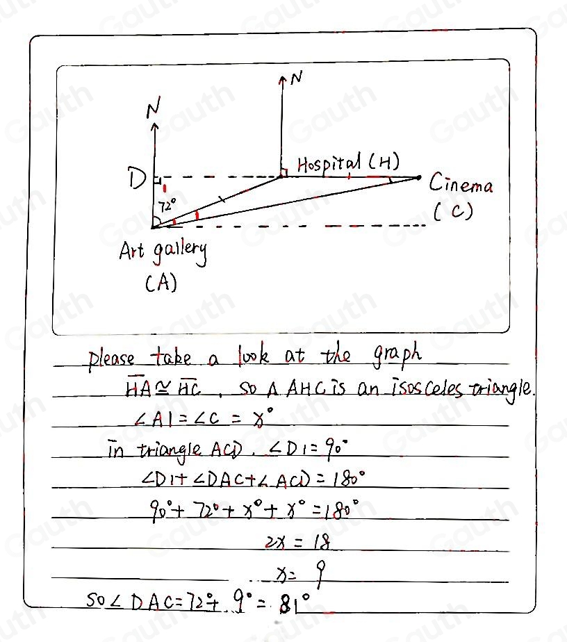 Solved: The diagram shows the position of each of three buildings in a ...