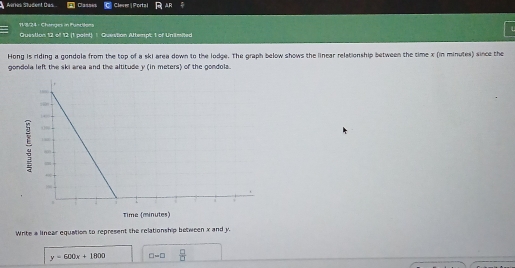 Airrc Student Das Classe Clever | Portal 
11/8/24 : Changes in Funcilens 
Question 12 of 12 (1 point) 1 Question Attempt 1 of Uniimited 
Hong is riding a gondola from the top of a ski area down to the lodge. The graph below shows the linear relationship between the time x (in minutes) since the 
gondola left the ski area and the altitude y (in meters) of the gondols. 
Write a linear equation to represent the relationship between x and y.
y=600x+1800 □ =□  □ /□  