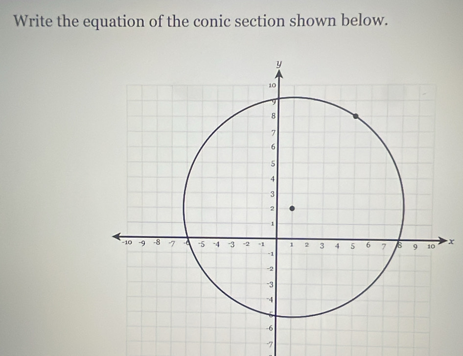 Write the equation of the conic section shown below.
x
-7