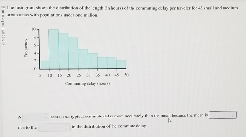 The histogram shows the distribution of the length (in hours) of the commuting delay per traveler for 46 small and medium
5 urban areas with populations under one million. 
Commuting delay (hours) 
1 represents typical commute delay more accurately than the mean because the mean is 
due to the (□)^ in the distribution of the commate delay.