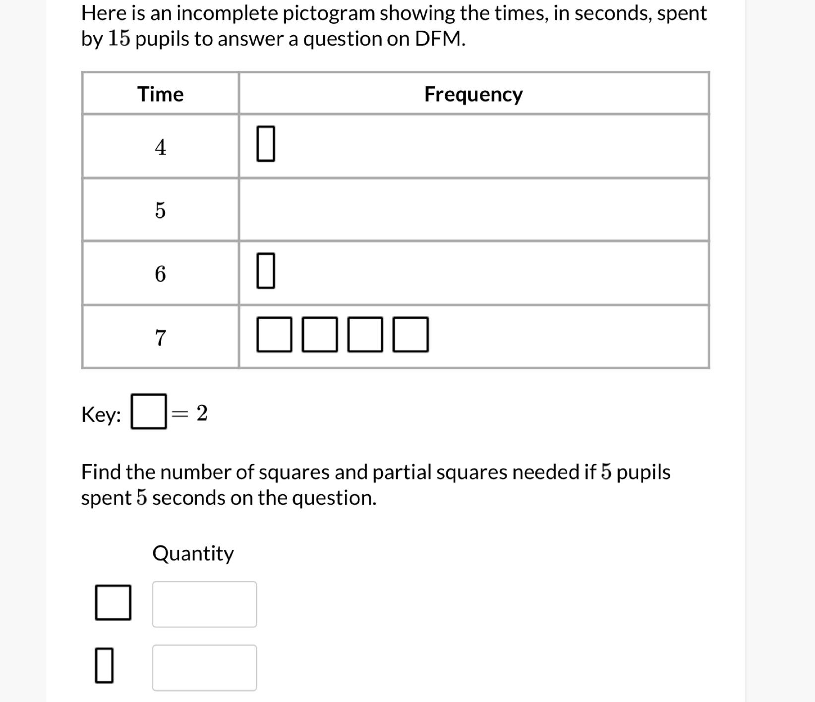 Here is an incomplete pictogram showing the times, in seconds, spent
by 15 pupils to answer a question on DFM.
Key: □ =2
Find the number of squares and partial squares needed if 5 pupils
spent 5 seconds on the question.
Quantity
□