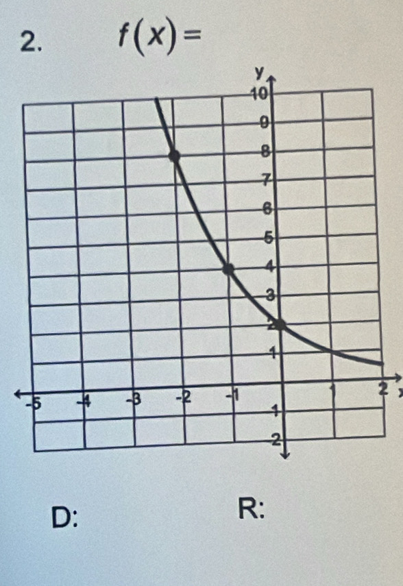 f(x)=
2 , 
D: 
R: