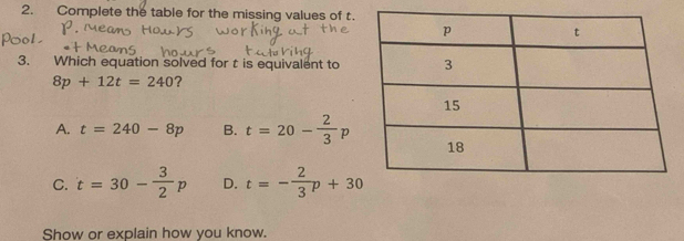 Complete the table for the missing values of t.
3. Which equation solved for t is equivalent to
8p+12t=240 ？
A. t=240-8p B. t=20- 2/3 p
C. t=30- 3/2 p D. t=- 2/3 p+30
Show or explain how you know.