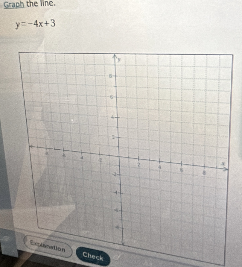 Graph the line.
y=-4x+3
heck