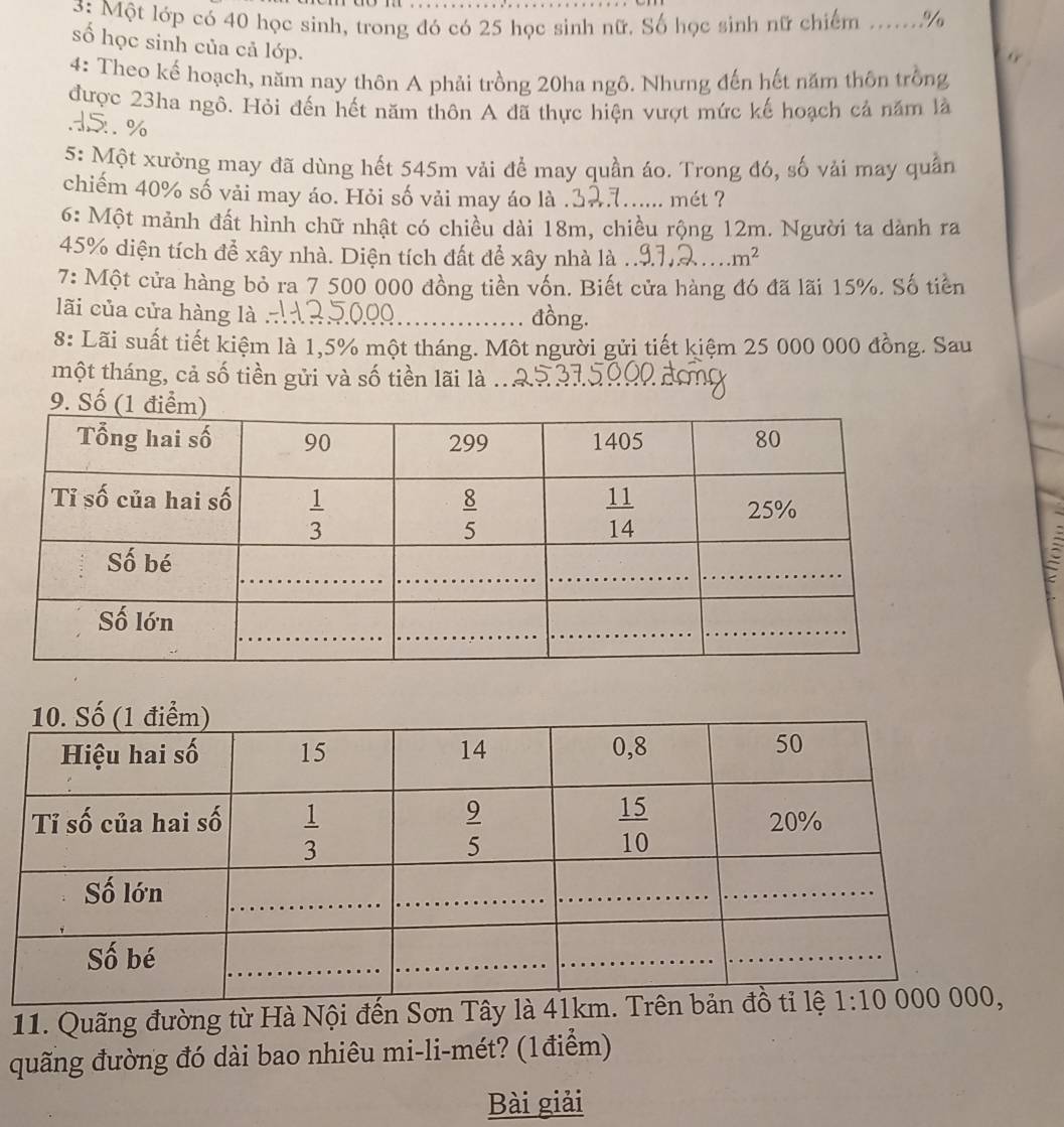 3: Một lớp có 40 học sinh, trong đó có 25 học sinh nữ. Số học sinh nữ chiếm .....
số học sinh của cả lớp.
4: Theo kế hoạch, năm nay thôn A phải trồng 20ha ngô. Nhưng đến hết năm thôn trồng
được 23ha ngô. Hỏi đến hết năm thôn A đã thực hiện vượt mức kế hoạch cả năm là
.15:. %
5: Một xưởng may đã dùng hết 545m vải để may quần áo. Trong đó, số vải may quần
chiếm 40% số vải may áo. Hỏi số vải may áo là . 7...... mét ?
6: Một mảnh đất hình chữ nhật có chiều dài 18m, chiều rộng 12m. Người ta dành ra
45% diện tích để xây nhà. Diện tích đất để xây nhà là . m^2
7: Một cửa hàng bỏ ra 7 500 000 đồng tiền vốn. Biết cửa hàng đó đã lãi 15%. Số tiền
lãi của cửa hàng là n35009 đồng.
8: Lãi suất tiết kiệm là 1,5% một tháng. Một người gửi tiết kiệm 25 000 000 đồng. Sau
một tháng, cả số tiền gửi và số tiền lãi là
9. Số (1
11. Quãng đường từ Hà Nội đến Sơn Tây là 41
quãng đường đó dài bao nhiêu mi-li-mét? (1điểm)
Bài giải