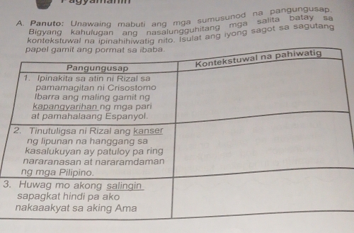 Panuto: Unawaing mabuti ang mga sumusunod na panoungusan 
Bigyang kahulugan and nasalungguhitang mga salita batay sa 
kontekstuwal na ipinahihiwatig nito sulat ang iyong sagot sa sagutang 
3