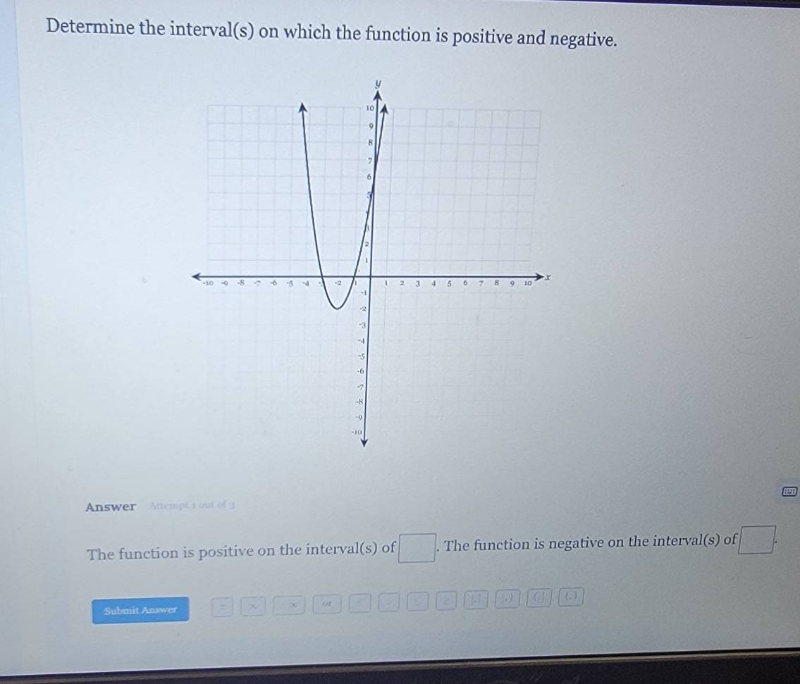 Solved: Determine the interval(s) on which the function is positive and ...