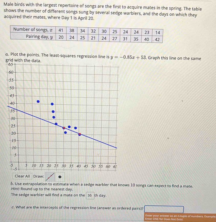 Male birds with the largest repertoire of songs are the first to acquire mates in the spring. The table 
shows the number of different songs sung by several sedge warblers, and the days on which they 
acquired their mates, where Day 1 is April 20. 
a. Plot the points. The least-squares regression line is y=-0.85x+53. Graph this line on the same 
g 
Clear All Draw: 
b. Use extrapolation to estimate when a sedge warbler that knows 10 songs can expect to find a mate. 
Hint: Round up to the nearest day. 
The sedge warbler will find a mate on the 35 th day. 
c. What are the intercepts of the regression line (answer as ordered pairs)? 
Enter your answer as an n-tuple of numbers. Example 
Enter DNE for Does Not Exist