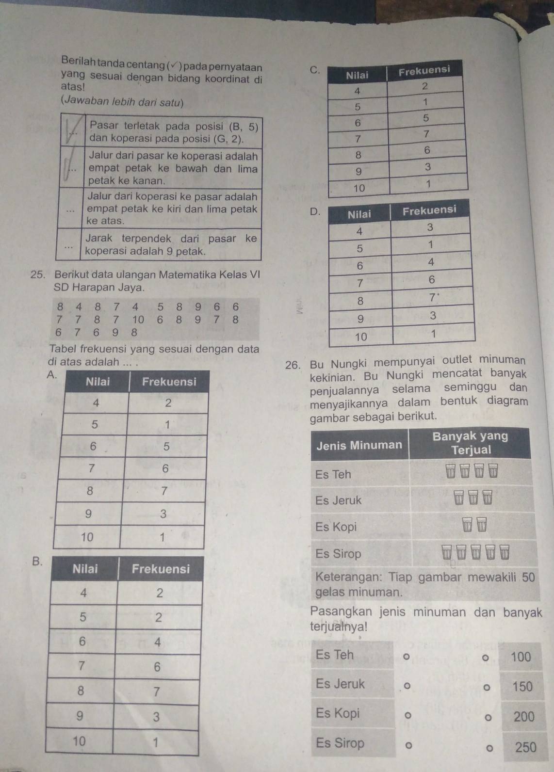 Berilah tanda centang (✓) pada pernyataan C
yang sesuai dengan bidang koordinat di 
atas!
(Jawaban lebih dari satu) 
 
 
 
D
25. Berikut data ulangan Matematika Kelas VI
SD Harapan Jaya.
 
Tabel frekuensi yang sesuai dengan data
di atas adalah ... .
26. Bu Nungki mempunyai outlet minuman
kekinian. Bu Nungki mencatat banyak
penjualannya selama seminggu dan
menyajikannya dalam bentuk diagram
gambar sebagai berikut.
B
Pasangkan jenis minuman dan banyak
terjualnya!
Es Teh 100
。
Es Jeruk
150
Es Kopi 200
Es Sirop 250
。