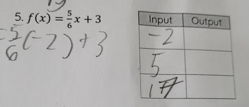 f(x)= 5/6 x+3