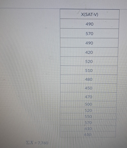 sumlimits X=7.760