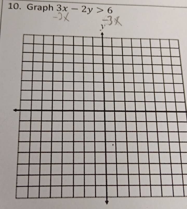 Graph 3x-2y>6