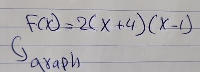 f(x)=2(x+4)(x-1)
Saraph