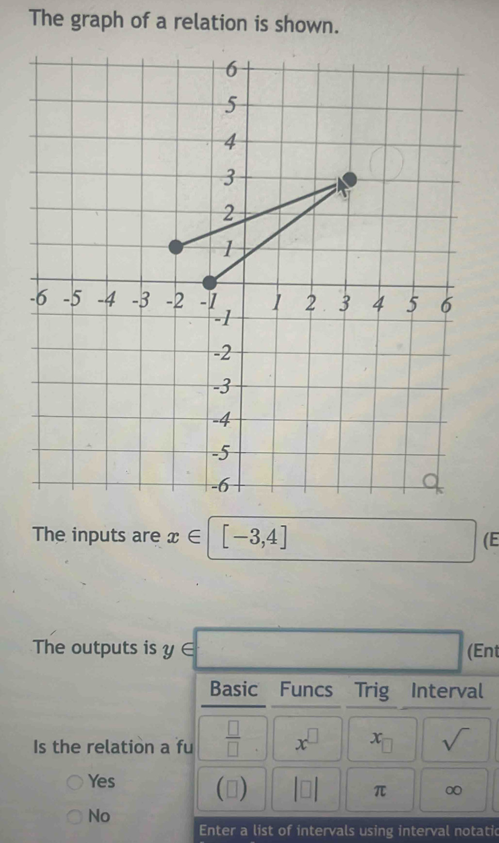 The graph of a relation is shown.
The inputs are x∈ [-3,4]
□  (E
The outputs is y ∈ □  □  (Ent
Basic Funcs Trig Interval
Is the relation a fu  □ /□    □ /□   x^(□) x CO sqrt()
Yes (▲) |□ |
π
∞
No
Enter a list of intervals using interval notatic